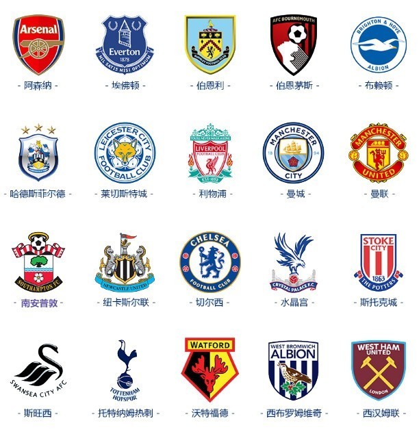 貌与价值 貌与价值