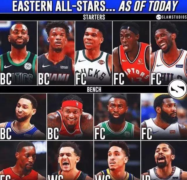 共同挑战是 共同挑战是